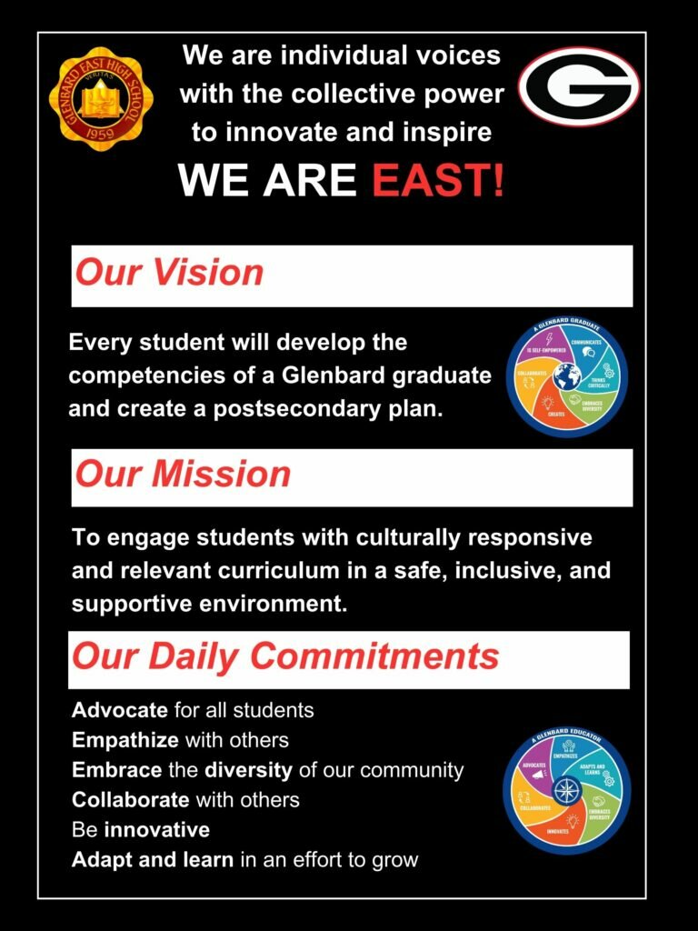 Glenbard East VisionMission 2023 24