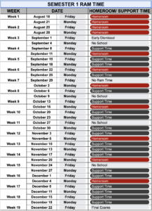 ram time semester 1 calendar 2023 08 31