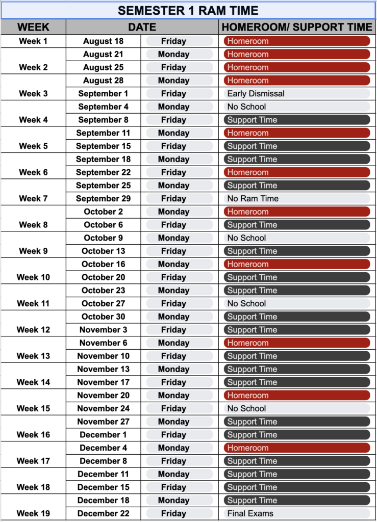 Glenbard East High School Ram Time academic support locations and